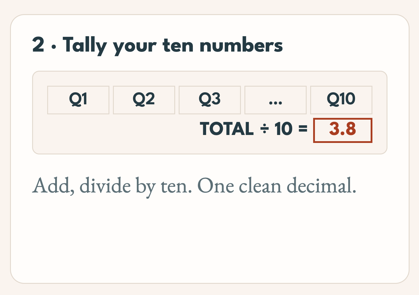 Step 2: Tally and average your ten Human–AI Spectrum answers